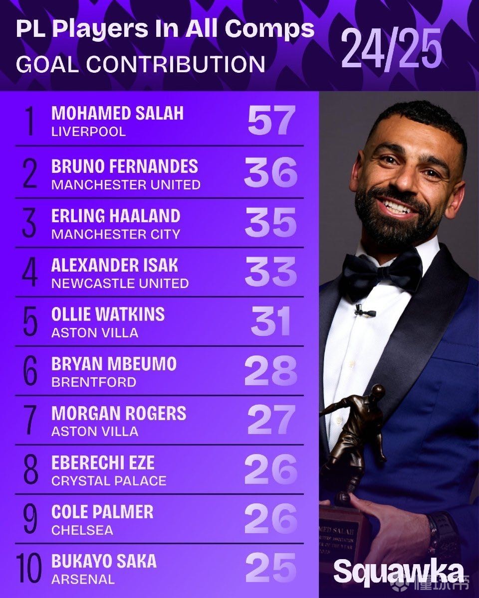 赛后采访中 赛后采访中