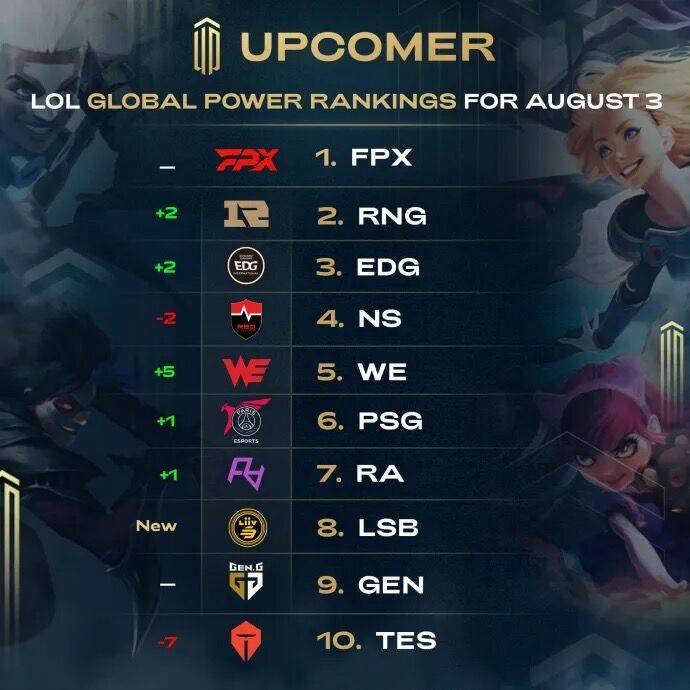 但并非完全 但并非完全