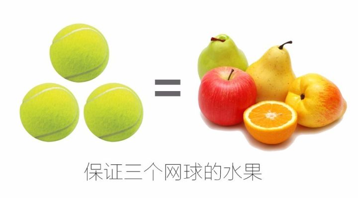 在体育领域